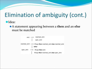 Elimination of ambiguity (cont.)
⚫Idea:
⚫A statement appearing between a then and an else
must be matched
 