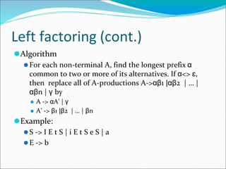 Left factoring (cont.)
⚫Algorithm
⚫For each non-terminal A, find the longest prefix α
common to two or more of its alternatives. If α<> ɛ,
then replace all of A-productions A->αβ1 |αβ2 | … |
αβn | γ by
⚫ A -> αA’ | γ
⚫ A’ -> β1 |β2 | … | βn
⚫Example:
⚫S -> I E t S | i E t S e S | a
⚫E -> b
 