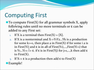 Computing First
⚫To compute First(X) for all grammar symbols X, apply
following rules until no more terminals or ɛ can be
added to any First set:
1. If X is a terminal then First(X) = {X}.
2. If X is a nonterminal and X->Y1Y2…Yk is a production
for some k>=1, then place a in First(X) if for some i a is
in First(Yi) and ɛ is in all of First(Y1),…,First(Yi-1) that
is Y1…Yi-1 => ɛ. if ɛ is in First(Yj) for j=1,…,k then add ɛ
to First(X).
3. If X-> ɛ is a production then add ɛ to First(X)
⚫Example!
*
*
 