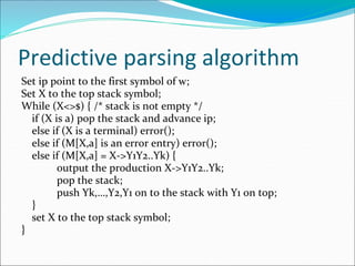 Predictive parsing algorithm
Set ip point to the first symbol of w;
Set X to the top stack symbol;
While (X<>$) { /* stack is not empty */
if (X is a) pop the stack and advance ip;
else if (X is a terminal) error();
else if (M[X,a] is an error entry) error();
else if (M[X,a] = X->Y1Y2..Yk) {
output the production X->Y1Y2..Yk;
pop the stack;
push Yk,…,Y2,Y1 on to the stack with Y1 on top;
}
set X to the top stack symbol;
}
 