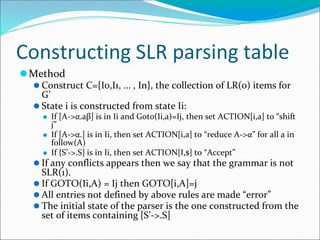 Constructing SLR parsing table
⚫Method
⚫ Construct C={I0,I1, … , In}, the collection of LR(0) items for
G’
⚫ State i is constructed from state Ii:
⚫ If [A->α.aβ] is in Ii and Goto(Ii,a)=Ij, then set ACTION[i,a] to “shift
j”
⚫ If [A->α.] is in Ii, then set ACTION[i,a] to “reduce A->α” for all a in
follow(A)
⚫ If {S’->.S] is in Ii, then set ACTION[I,$] to “Accept”
⚫ If any conflicts appears then we say that the grammar is not
SLR(1).
⚫ If GOTO(Ii,A) = Ij then GOTO[i,A]=j
⚫ All entries not defined by above rules are made “error”
⚫ The initial state of the parser is the one constructed from the
set of items containing [S’->.S]
 