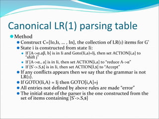 Canonical LR(1) parsing table
⚫Method
⚫ Construct C={I0,I1, … , In}, the collection of LR(1) items for G’
⚫ State i is constructed from state Ii:
⚫ If [A->α.aβ, b] is in Ii and Goto(Ii,a)=Ij, then set ACTION[i,a] to
“shift j”
⚫ If [A->α., a] is in Ii, then set ACTION[i,a] to “reduce A->α”
⚫ If {S’->.S,$] is in Ii, then set ACTION[I,$] to “Accept”
⚫ If any conflicts appears then we say that the grammar is not
LR(1).
⚫ If GOTO(Ii,A) = Ij then GOTO[i,A]=j
⚫ All entries not defined by above rules are made “error”
⚫ The initial state of the parser is the one constructed from the
set of items containing [S’->.S,$]
 