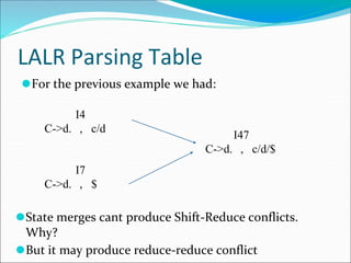 LALR Parsing Table
⚫For the previous example we had:
I4
C->d. , c/d
I7
C->d. , $
I47
C->d. , c/d/$
⚫State merges cant produce Shift-Reduce conflicts.
Why?
⚫But it may produce reduce-reduce conflict
 