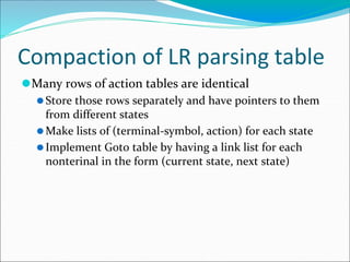 Compaction of LR parsing table
⚫Many rows of action tables are identical
⚫Store those rows separately and have pointers to them
from different states
⚫Make lists of (terminal-symbol, action) for each state
⚫Implement Goto table by having a link list for each
nonterinal in the form (current state, next state)
 