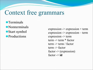 Context free grammars
⚫Terminals
⚫Nonterminals
⚫Start symbol
⚫Productions
expression -> expression + term
expression -> expression – term
expression -> term
term -> term * factor
term -> term / factor
term -> factor
factor -> (expression)
factor -> id
 