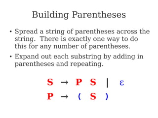 Building Parentheses
● Spread a string of parentheses across the
string. There is exactly one way to do
this for any number of parentheses.
● Expand out each substring by adding in
parentheses and repeating.
S
P
→
→
S
P | ε
( )
S
 
