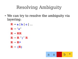 Resolving Ambiguity
● We can try to resolve the ambiguity via
layering:
R → a | b | c | …
R → “ε”
R → RR
R → R “|” R
R → R*
R → (R)
|
a a *
b
 