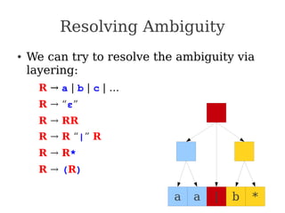 Resolving Ambiguity
● We can try to resolve the ambiguity via
layering:
R → a | b | c | …
R → “ε”
R → RR
R → R “|” R
R → R*
R → (R)
|
a a *
b
 