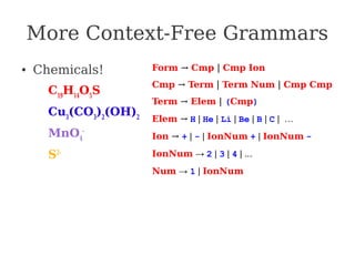 More Context-Free Grammars
● Chemicals!
C19
H14
O5
S
Cu3
(CO3
)2
(OH)2
MnO4
-
S2-
Form → Cmp | Cmp Ion
Cmp → Term | Term Num | Cmp Cmp
Term → Elem | (Cmp)
Elem → H | He | Li | Be | B | C | …
Ion → + | - | IonNum + | IonNum -
IonNum → 2 | 3 | 4 | ...
Num → 1 | IonNum
 