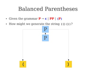 Balanced Parentheses
● Given the grammar P → ε | PP | (P)
● How might we generate the string (()())?
P
P
( )
 