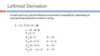 Leftmost Derivation
 At each and every step the leftmost non-terminal is expanded by substituting its
corresponding production to derive a string.
E → E + E | E ∗ E | id
23
 