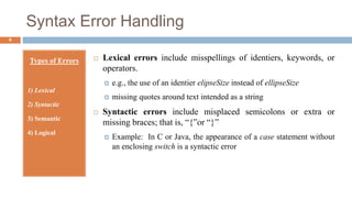 Syntax Analysis in Compiler Design | PPTX | Programming Languages ...