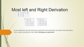Most left and Right Derivation
If one statement can be derived by both left most derivative and right most derivative
from a given production rule called Ambiguous grammar.
 