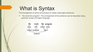 What is Syntax
The arrangement of words and phrases to create meaningful sentences.
 “He wrote the program”. The arrangement of the sentence can be described using
grammar syntax of English language.
 