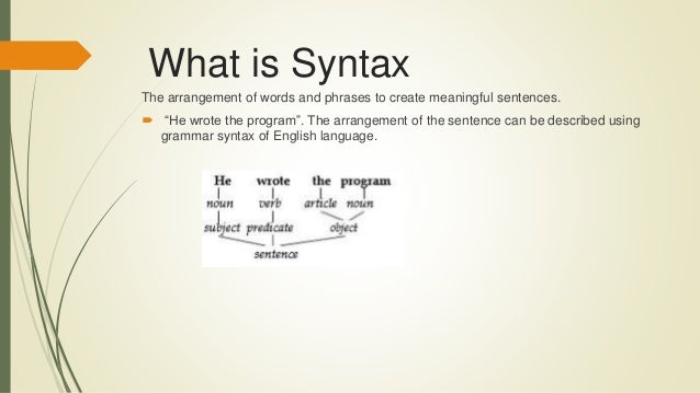 Syntax analyzer