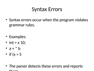 Vortex Syntax Comprehensive Guide to Syntax Analysis in Compiler Design | PPTX
