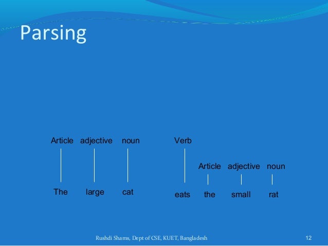 syntax and semantics essay Definition, usage and a list of syntax examples in common speech and literature syntax is a set of rules in a language. syntax and semantics essay Definition, usage and a list of syntax examples in common speech and literature syntax is a set of rules in a language.