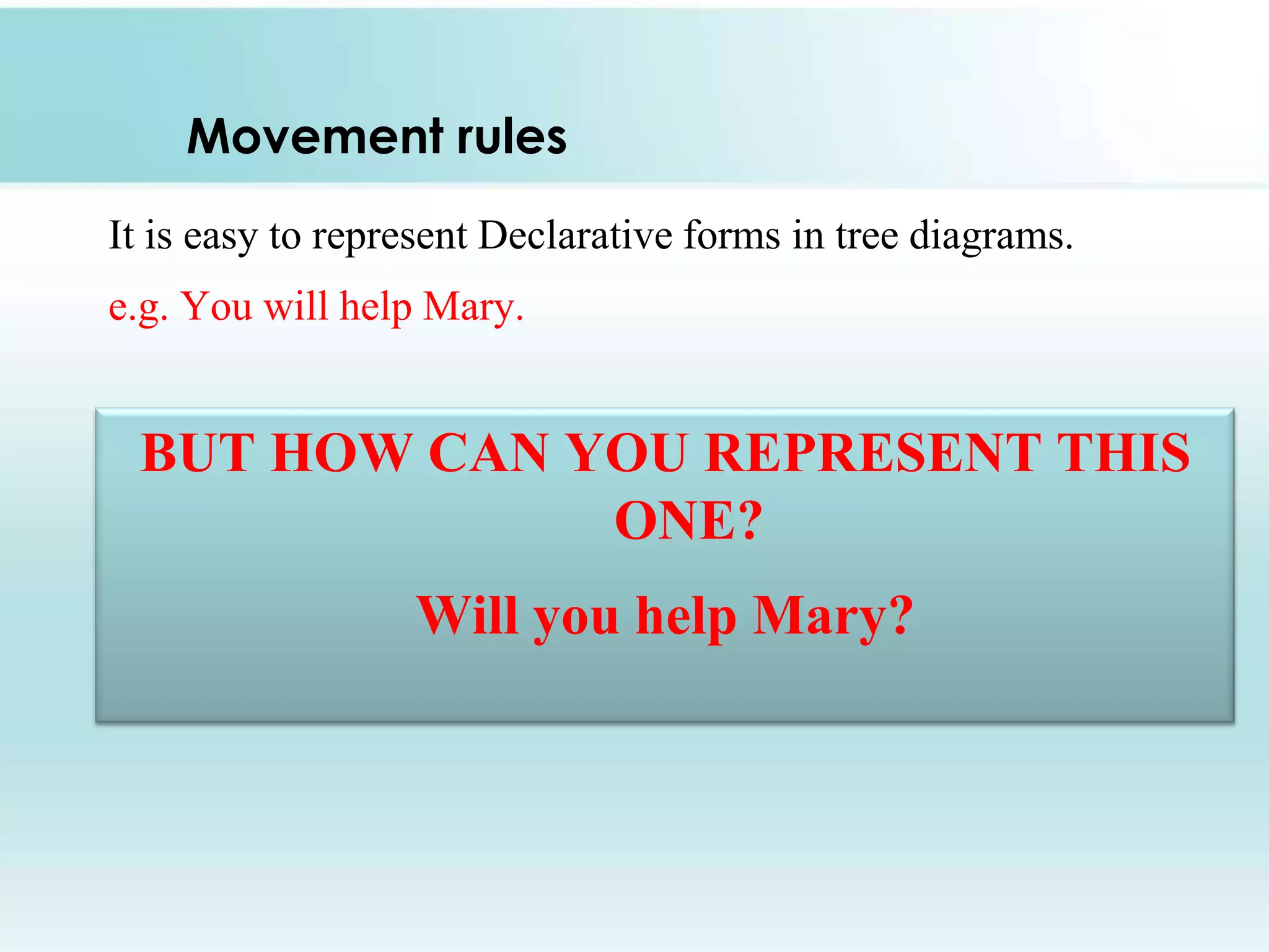 Movement rules
It is easy to represent Declarative forms in tree diagrams.

e.g. You will help Mary.

BUT HOW CAN YOU REPRESENT THIS
ONE?
Will you help Mary?

 
