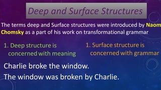 Chapter 8 Syntax George Yule linguistics | PDF