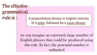 Chapter 8 Syntax George Yule linguistics | PDF