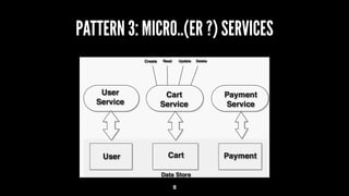 PATTERN 3: MICRO..(ER ?) SERVICES
10
 