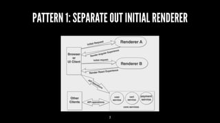 PATTERN 1: SEPARATE OUT INITIAL RENDERER
7
 