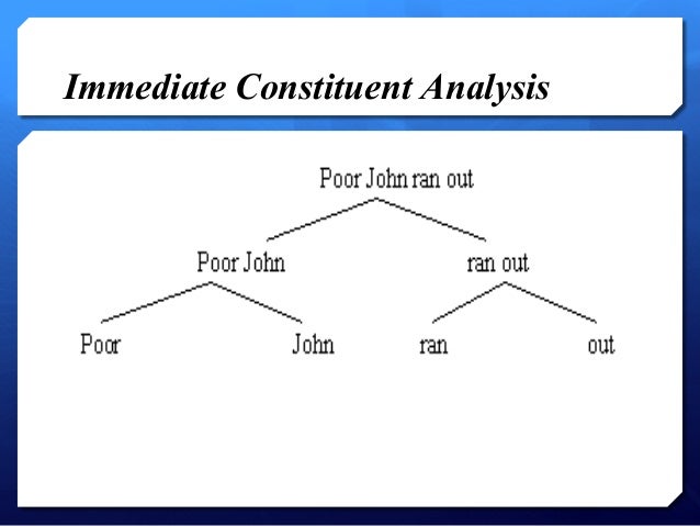 Syntax Course syntax-course