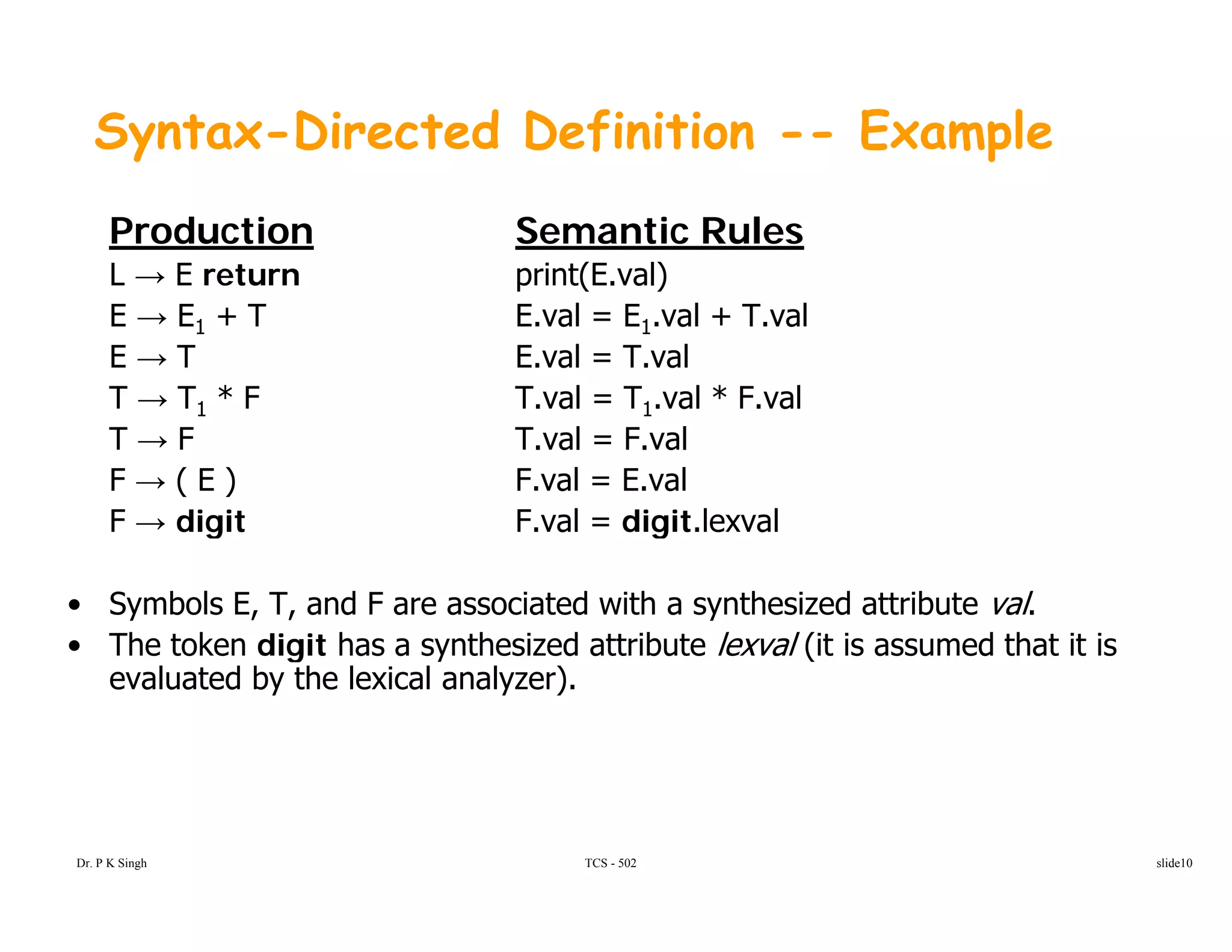 Syntax-Directed Definition -- Example
Production Semantic Rules
L → E return print(E.val)
E → E1 + T E.val = E1.val + T.val
E → T E.val = T.val
T → T1 * F T.val = T1.val * F.val1 1
T → F T.val = F.val
F → ( E ) F.val = E.val
F → digit F.val = digit.lexvalg g
• Symbols E, T, and F are associated with a synthesized attribute val.
• The token digit has a synthesized attribute lexval (it is assumed that it ise to e d g t as a sy t es ed att bute e a ( t s assu ed t at t s
evaluated by the lexical analyzer).
TCS - 502Dr. P K Singh slide10
 