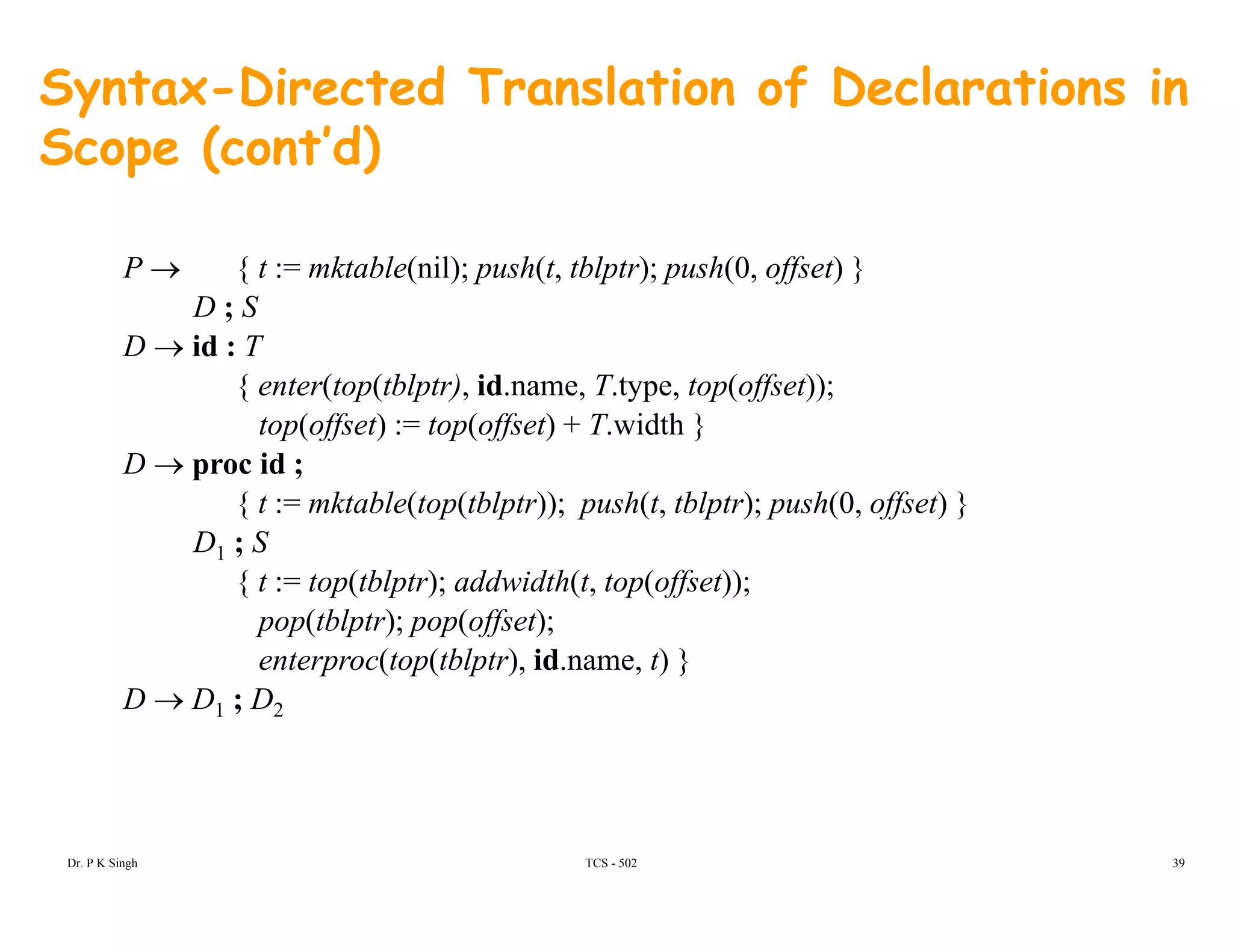 Syntax-Directed Translation of Declarations in
Scope (cont’d)p
P → { t := mktable(nil); push(t, tblptr); push(0, offset) }
SD ; S
D → id : T
{ enter(top(tblptr), id.name, T.type, top(offset));
( ff ) ( ff ) T id h }top(offset) := top(offset) + T.width }
D → proc id ;
{ t := mktable(top(tblptr)); push(t, tblptr); push(0, offset) }
D SD1 ; S
{ t := top(tblptr); addwidth(t, top(offset));
pop(tblptr); pop(offset);
t (t (tbl t ) id name t) }enterproc(top(tblptr), id.name, t) }
D → D1 ; D2
TCS - 502Dr. P K Singh 39
 