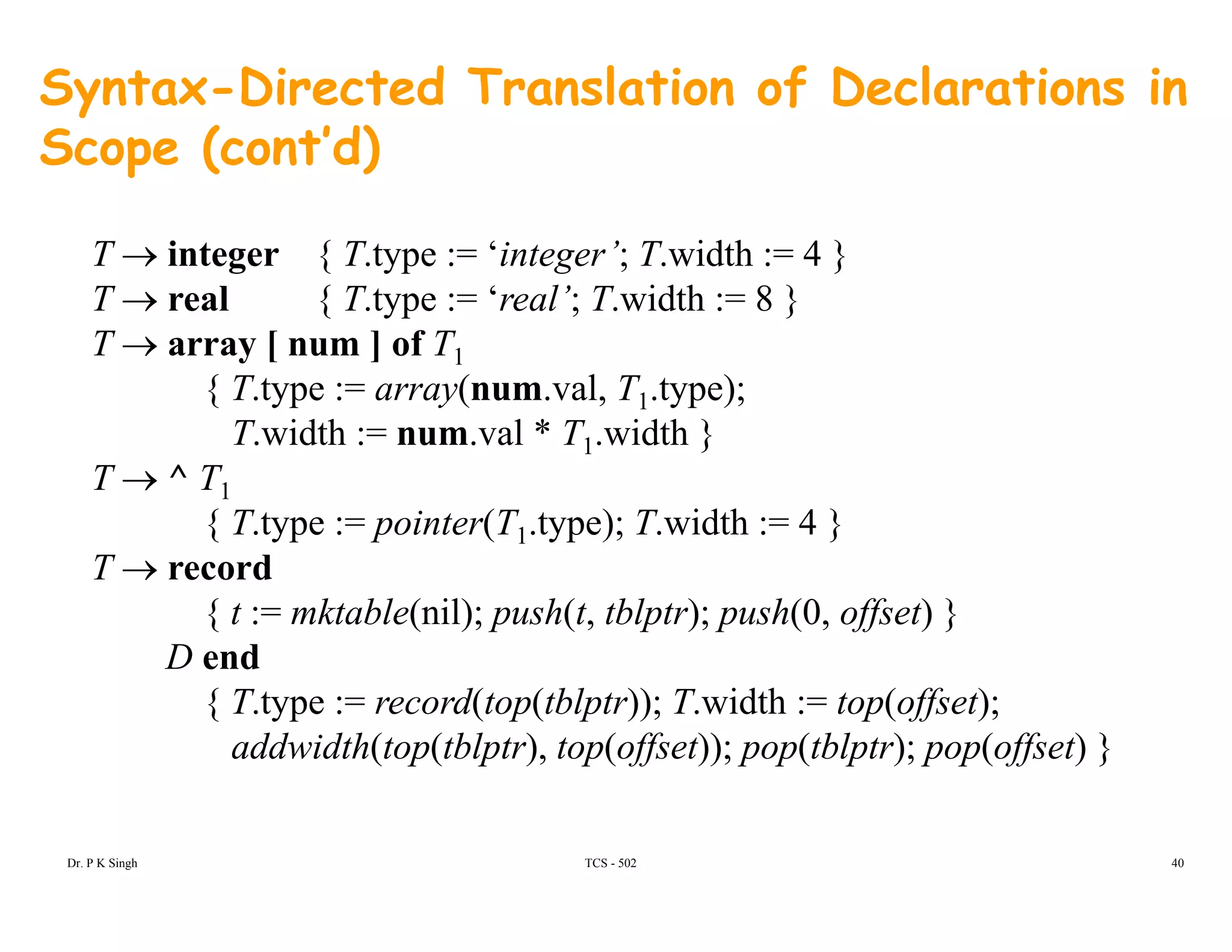 Syntax-Directed Translation of Declarations in
Scope (cont’d)p
T → integer { T.type := ‘integer’; T.width := 4 }
T → real { T type := ‘real’; T width := 8 }T → real { T.type := real ; T.width := 8 }
T → array [ num ] of T1
{ T.type := array(num.val, T1.type);
T.width := num.val * T1.width }
T → ^ T1
{ T.type := pointer(T1.type); T.width := 4 }{ yp p ( 1 yp ); }
T → record
{ t := mktable(nil); push(t, tblptr); push(0, offset) }
D endD end
{ T.type := record(top(tblptr)); T.width := top(offset);
addwidth(top(tblptr), top(offset)); pop(tblptr); pop(offset) }
TCS - 502Dr. P K Singh 40
 