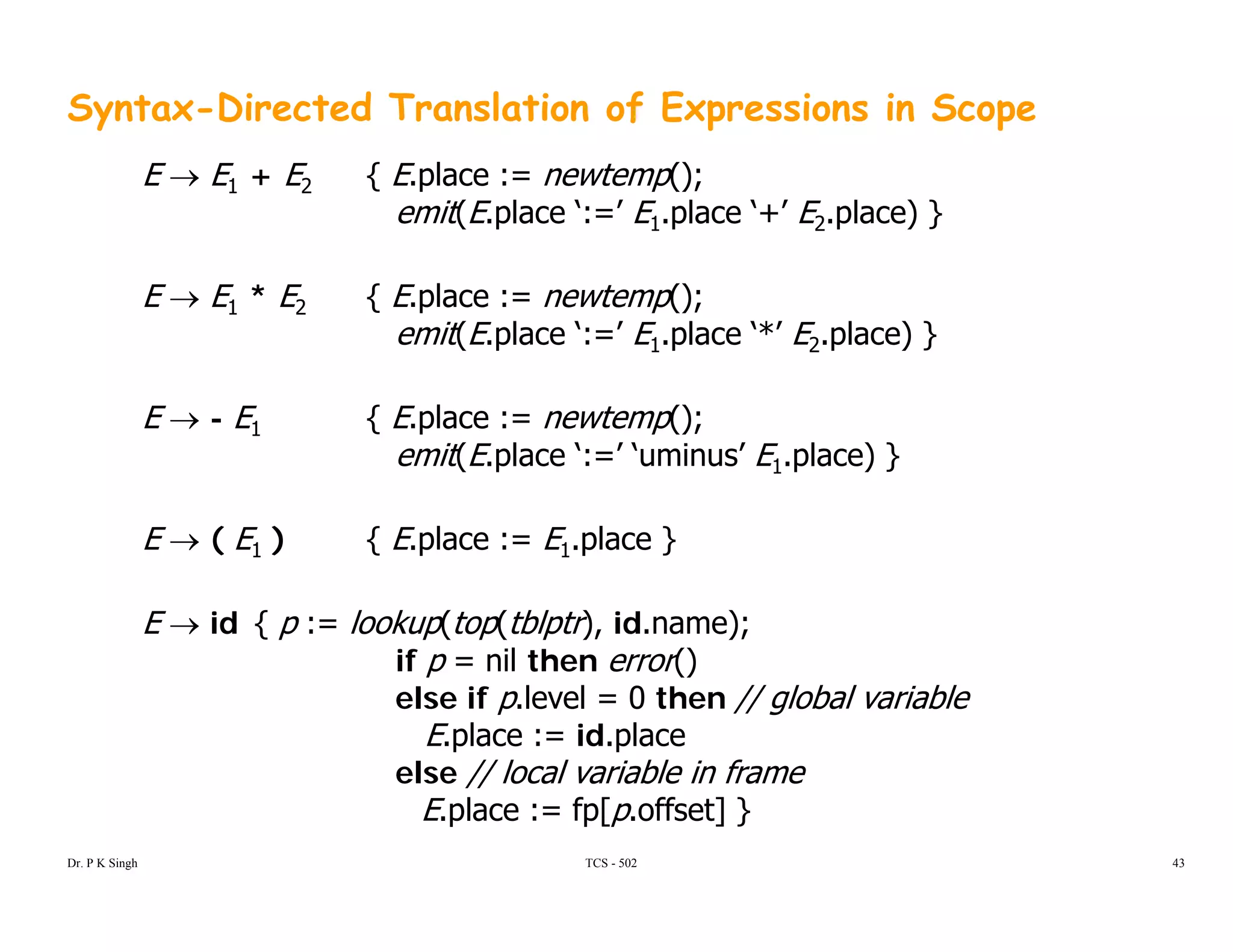 Syntax-Directed Translation of Expressions in Scope
E → E + E { E place := newtemp();E → E1 + E2 { E.place := newtemp();
emit(E.place ‘:=’ E1.place ‘+’ E2.place) }
E → E * E { E place := newtemp();E → E1 * E2 { E.place := newtemp();
emit(E.place ‘:=’ E1.place ‘*’ E2.place) }
E → E { E place := newtemp();E → - E1 { E.place := newtemp();
emit(E.place ‘:=’ ‘uminus’ E1.place) }
E → ( E ) { E place := E place }E → ( E1 ) { E.place := E1.place }
E → id { p := lookup(top(tblptr), id.name);
if p nil then error()if p = nil then error()
else if p.level = 0 then // global variable
E.place := id.place
else // local variable in frameelse // local variable in frame
E.place := fp[p.offset] }
TCS - 502Dr. P K Singh 43
 