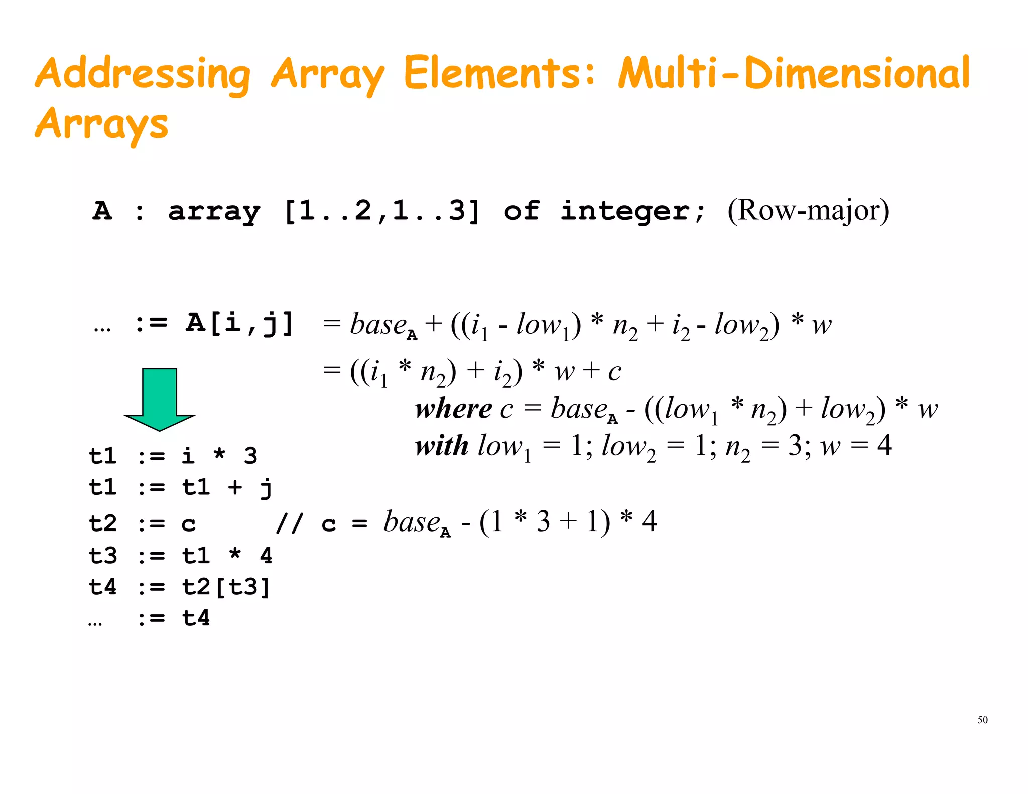 Addressing Array Elements: Multi-Dimensional
Arraysy
A : array [1..2,1..3] of integer; (Row-major)
= baseA + ((i1 - low1) * n2 + i2 - low2) * w… := A[i,j]
= ((i1 * n2) + i2) * w + c
where c = baseA - ((low1 * n2) + low2) * w
with low = 1; low = 1; n = 3; w = 41 3 with low1 = 1; low2 = 1; n2 = 3; w = 4t1 := i * 3
t1 := t1 + j
t2 := c // c = baseA - (1 * 3 + 1) * 4
3 1 * 4t3 := t1 * 4
t4 := t2[t3]
… := t4
50
 
