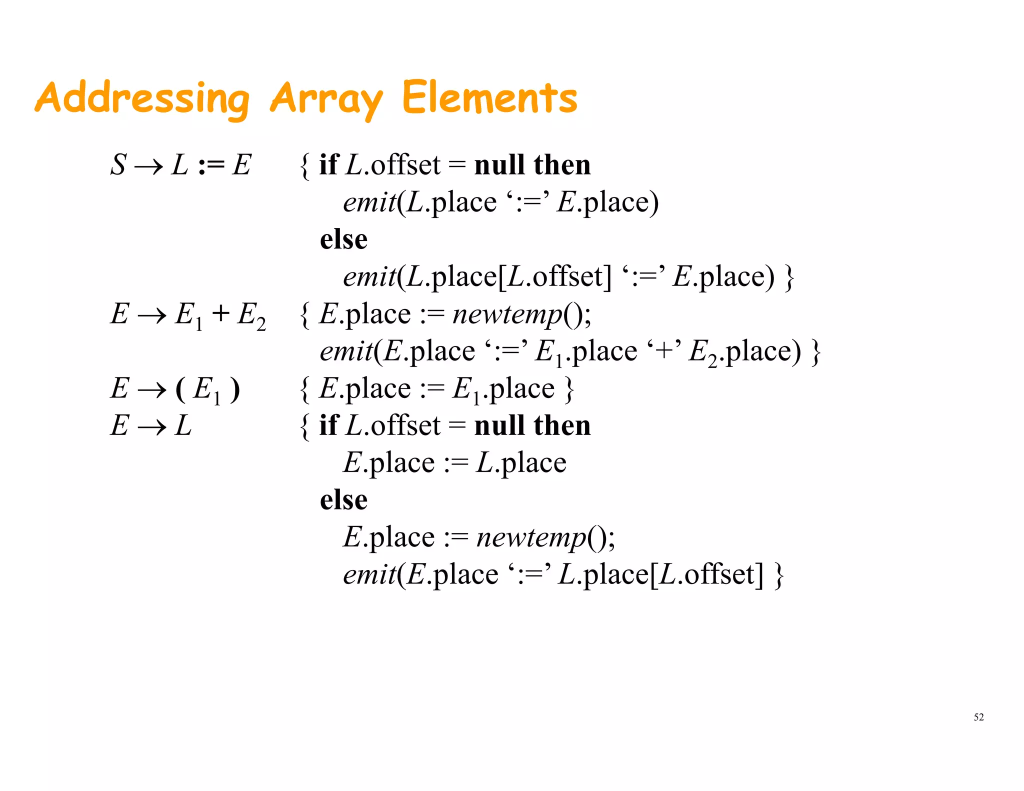 Addressing Array Elements
S → L := E { if L.offset = null then
emit(L.place ‘:=’ E.place)
elseelse
emit(L.place[L.offset] ‘:=’ E.place) }
E → E1 + E2 { E.place := newtemp();
it(E l ‘ ’ E l ‘+’ E l ) }emit(E.place ‘:=’ E1.place ‘+’ E2.place) }
E → ( E1 ) { E.place := E1.place }
E → L { if L.offset = null then
E.place := L.place
else
E.place := newtemp();E.place : newtemp();
emit(E.place ‘:=’ L.place[L.offset] }
52
 