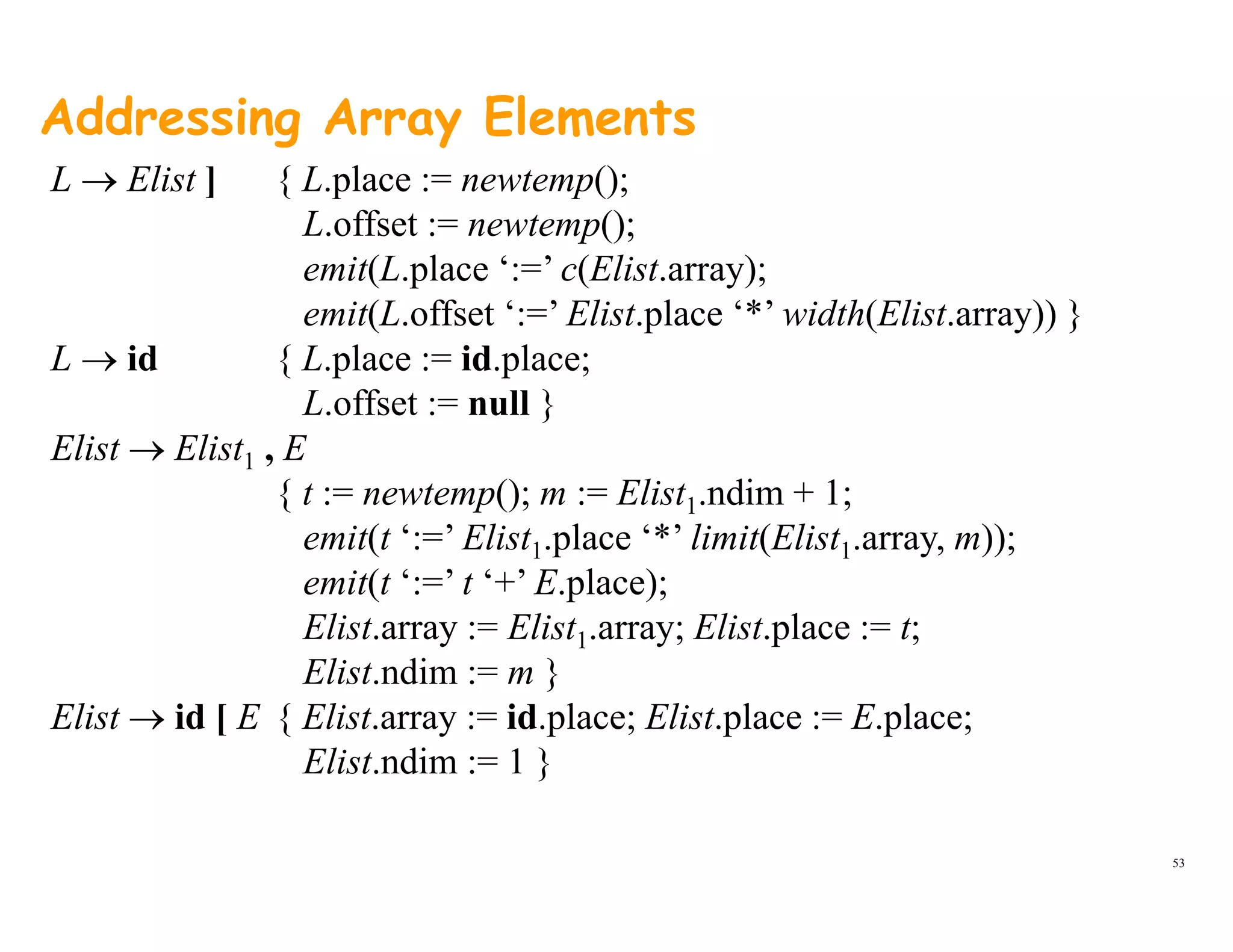 Addressing Array Elements
L → Elist ] { L place := newtemp();L → Elist ] { L.place := newtemp();
L.offset := newtemp();
emit(L.place ‘:=’ c(Elist.array);
emit(L.offset ‘:=’ Elist.place ‘*’ width(Elist.array)) }
L → id { L.place := id.place;
L.offset := null }}
Elist → Elist1 , E
{ t := newtemp(); m := Elist1.ndim + 1;
emit(t ‘:=’ Elist place ‘*’ limit(Elist array m));emit(t := Elist1.place * limit(Elist1.array, m));
emit(t ‘:=’ t ‘+’ E.place);
Elist.array := Elist1.array; Elist.place := t;
Elist.ndim := m }
Elist → id [ E { Elist.array := id.place; Elist.place := E.place;
Elist.ndim := 1 }
53
}
 
