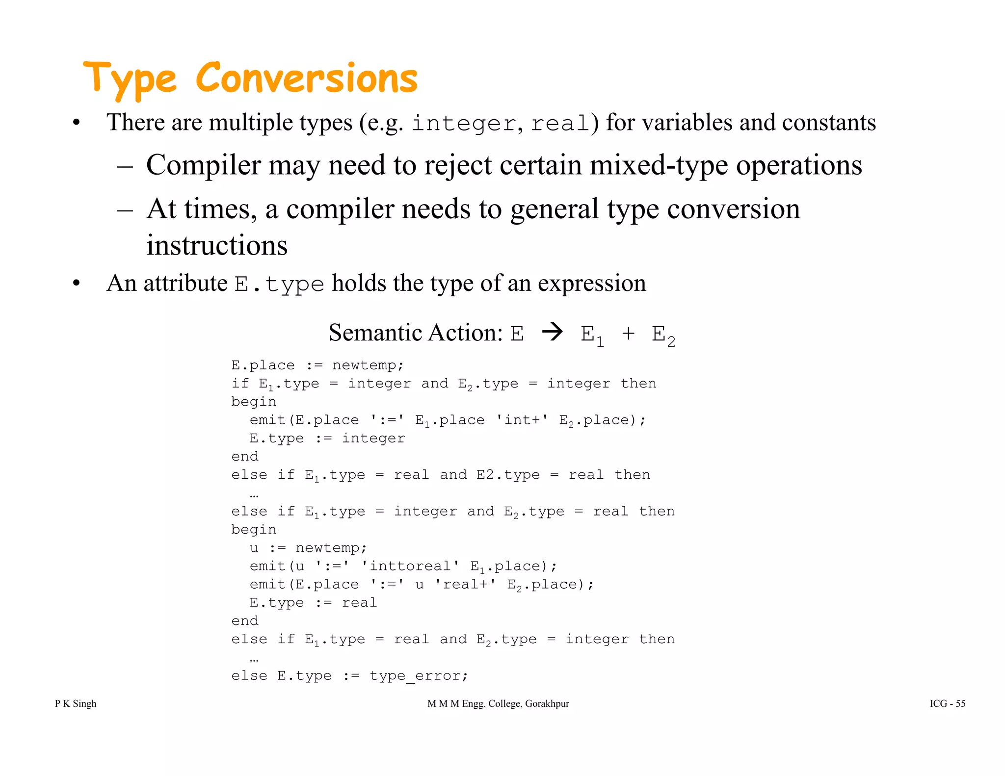 Type Conversions
• There are multiple types (e.g. integer, real) for variables and constants
– Compiler may need to reject certain mixed-type operations
– At times, a compiler needs to general type conversion
instructionsinstructions
• An attribute E.type holds the type of an expression
Semantic Action: E E1 + E2Semantic Action: E E1 + E2
E.place := newtemp;
if E1.type = integer and E2.type = integer then
begin
emit(E.place ':=' E1.place 'int+' E2.place);
E type := integerE.type := integer
end
else if E1.type = real and E2.type = real then
…
else if E1.type = integer and E2.type = real then
beging
u := newtemp;
emit(u ':=' 'inttoreal' E1.place);
emit(E.place ':=' u 'real+' E2.place);
E.type := real
end
P K Singh M M M Engg. College, Gorakhpur ICG - 55
else if E1.type = real and E2.type = integer then
…
else E.type := type_error;
 