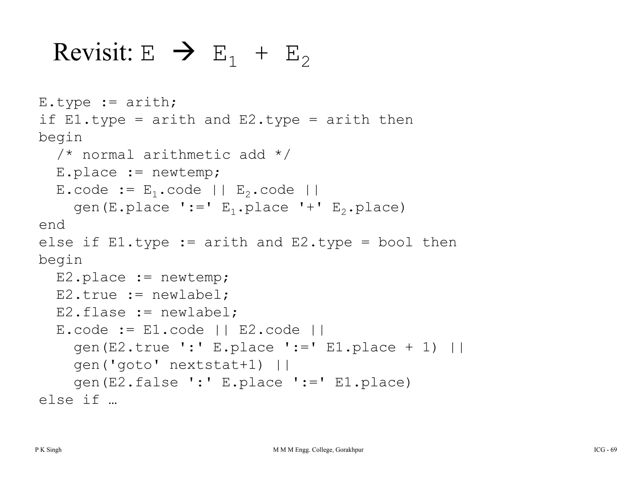 Revisit: E E1 + E2
E.type := arith;
if E1.type = arith and E2.type = arith then
begin
/* normal arithmetic add *//* normal arithmetic add */
E.place := newtemp;
E.code := E1.code || E2.code ||
gen(E.place ':=' E1.place '+' E2.place)
end
else if E1.type := arith and E2.type = bool then
begin
E2 place := newtemp;E2.place : newtemp;
E2.true := newlabel;
E2.flase := newlabel;
E.code := E1.code || E2.code ||
gen(E2.true ':' E.place ':=' E1.place + 1) ||
gen('goto' nextstat+1) ||
gen(E2.false ':' E.place ':=' E1.place)
else if …
P K Singh M M M Engg. College, Gorakhpur ICG - 69
 
