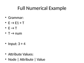 Full Numerical Example
• Grammar:
• E → E1 + T
• E → T
• T → num
• Input: 3 + 4
• Attribute Values:
• Node | Attribute | Value
 