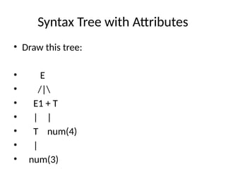 Syntax Tree with Attributes
• Draw this tree:
• E
• /|
• E1 + T
• | |
• T num(4)
• |
• num(3)
 