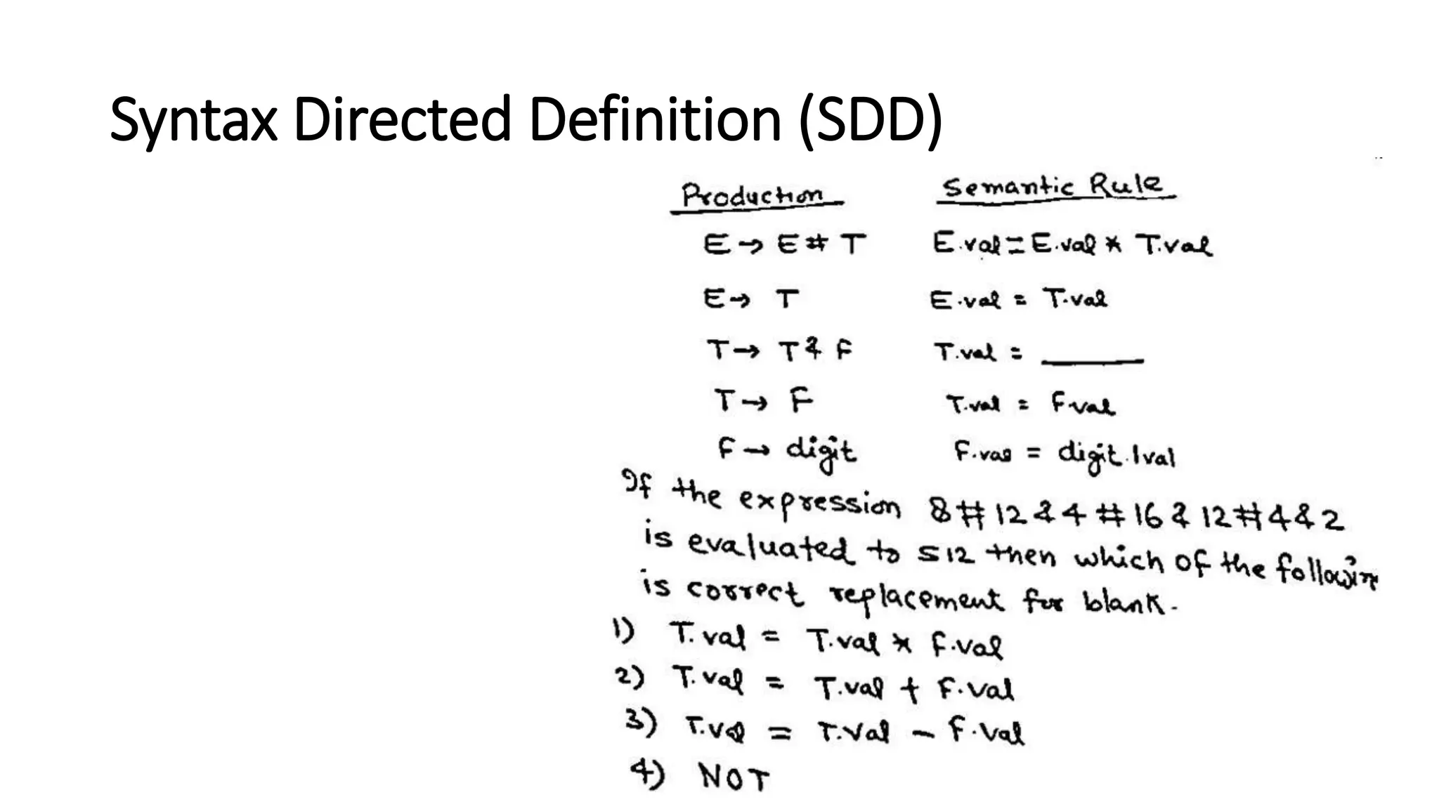 Syntax Directed Definition (SDD)
 