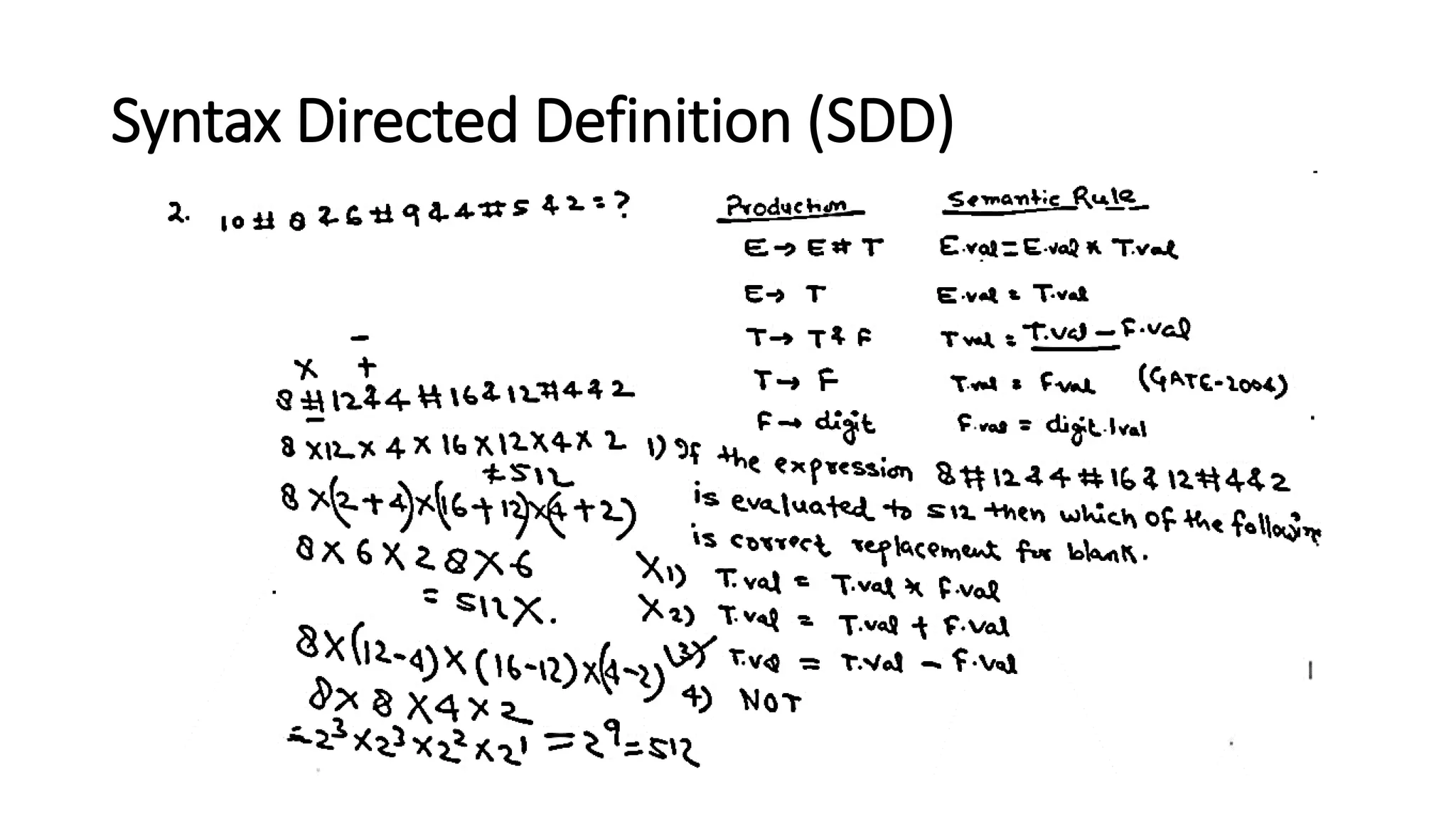 Syntax Directed Definition (SDD) .pptx
