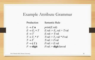 Syntax Directed Definition and Translation | PDF