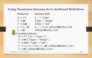 Syntax Directed Definition and Translation | PDF