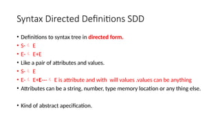 Syntax Directed Translation lecture 21.pptx