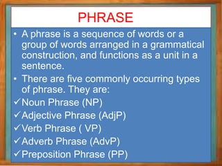 PHRASE
• A phrase is a sequence of words or a
group of words arranged in a grammatical
construction, and functions as a unit in a
sentence.
• There are five commonly occurring types
of phrase. They are:
Noun Phrase (NP)
Adjective Phrase (AdjP)
Verb Phrase ( VP)
Adverb Phrase (AdvP)
Preposition Phrase (PP)
 
