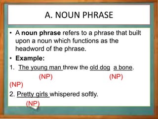 A. NOUN PHRASE
• A noun phrase refers to a phrase that built
upon a noun which functions as the
headword of the phrase.
• Example:
1. The young man threw the old dog a bone.
(NP) (NP)
(NP)
2. Pretty girls whispered softly.
(NP)
 