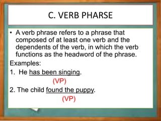 C. VERB PHARSE
• A verb phrase refers to a phrase that
composed of at least one verb and the
dependents of the verb, in which the verb
functions as the headword of the phrase.
Examples:
1. He has been singing.
(VP)
2. The child found the puppy.
(VP)
 