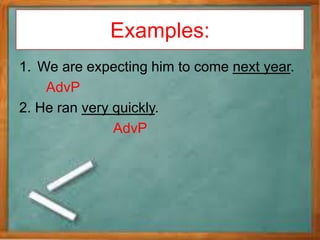 Examples:
1. We are expecting him to come next year.
AdvP
2. He ran very quickly.
AdvP
 