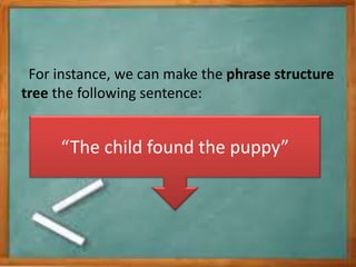 For instance, we can make the phrase structure
tree the following sentence:
“The child found the puppy”
 
