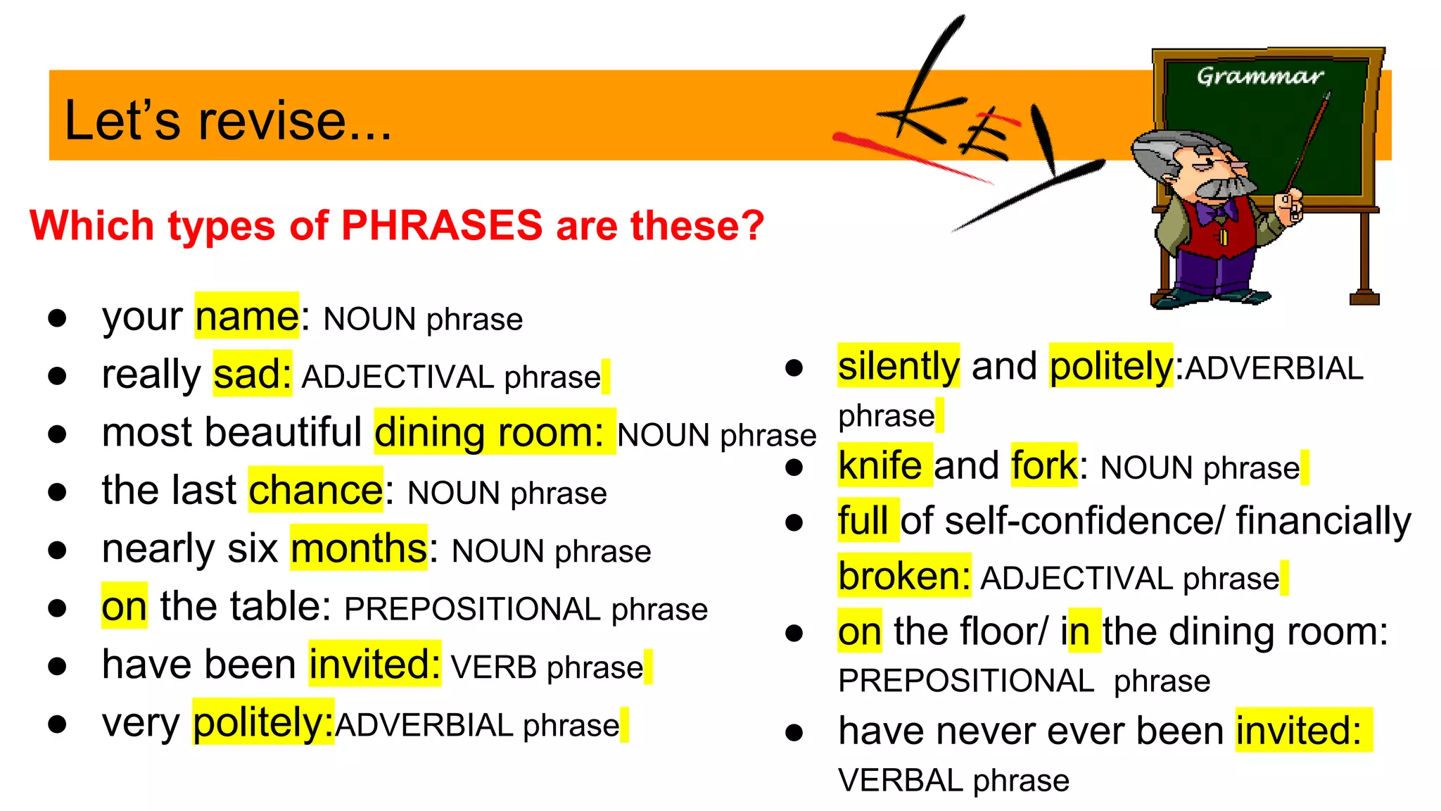 Let’s revise...
Which types of PHRASES are these?
● your name: NOUN phrase
● really sad: ADJECTIVAL phrase
● most beautiful dining room: NOUN phrase
● the last chance: NOUN phrase
● nearly six months: NOUN phrase
● on the table: PREPOSITIONAL phrase
● have been invited: VERB phrase
● very politely:ADVERBIAL phrase
● silently and politely:ADVERBIAL
phrase
● knife and fork: NOUN phrase
● full of self-confidence/ financially
broken: ADJECTIVAL phrase
● on the floor/ in the dining room:
PREPOSITIONAL phrase
● have never ever been invited:
VERBAL phrase
 