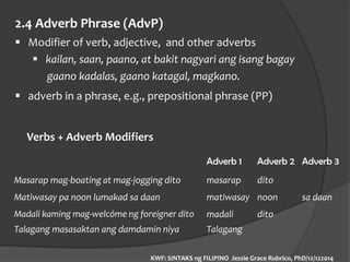 Syntax of filipino as lingua franca part1 | PDF